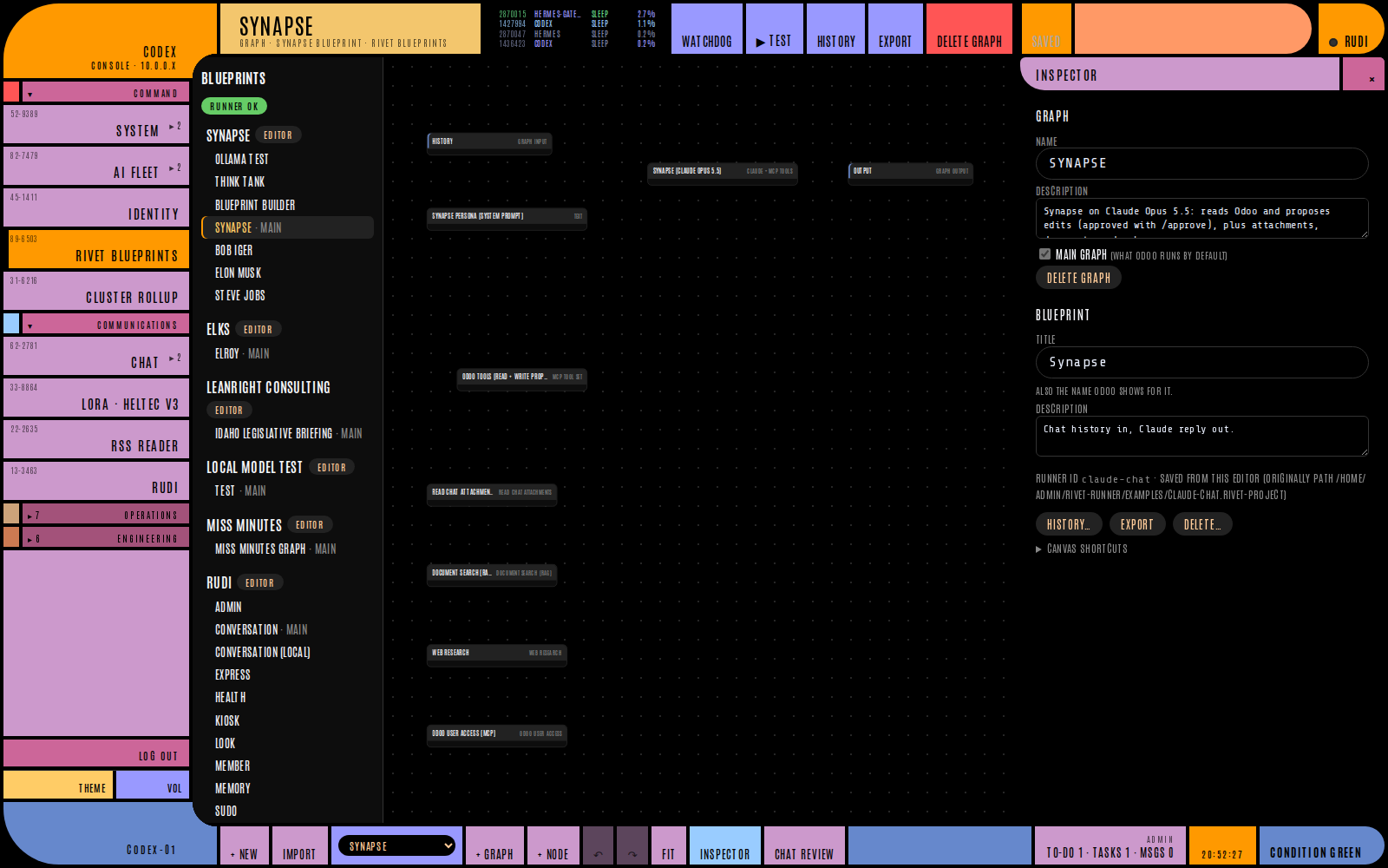 CODEX screenshot (website). Rivet Blueprints: visual editor for AI bots and workflows (the Synapse blueprint)