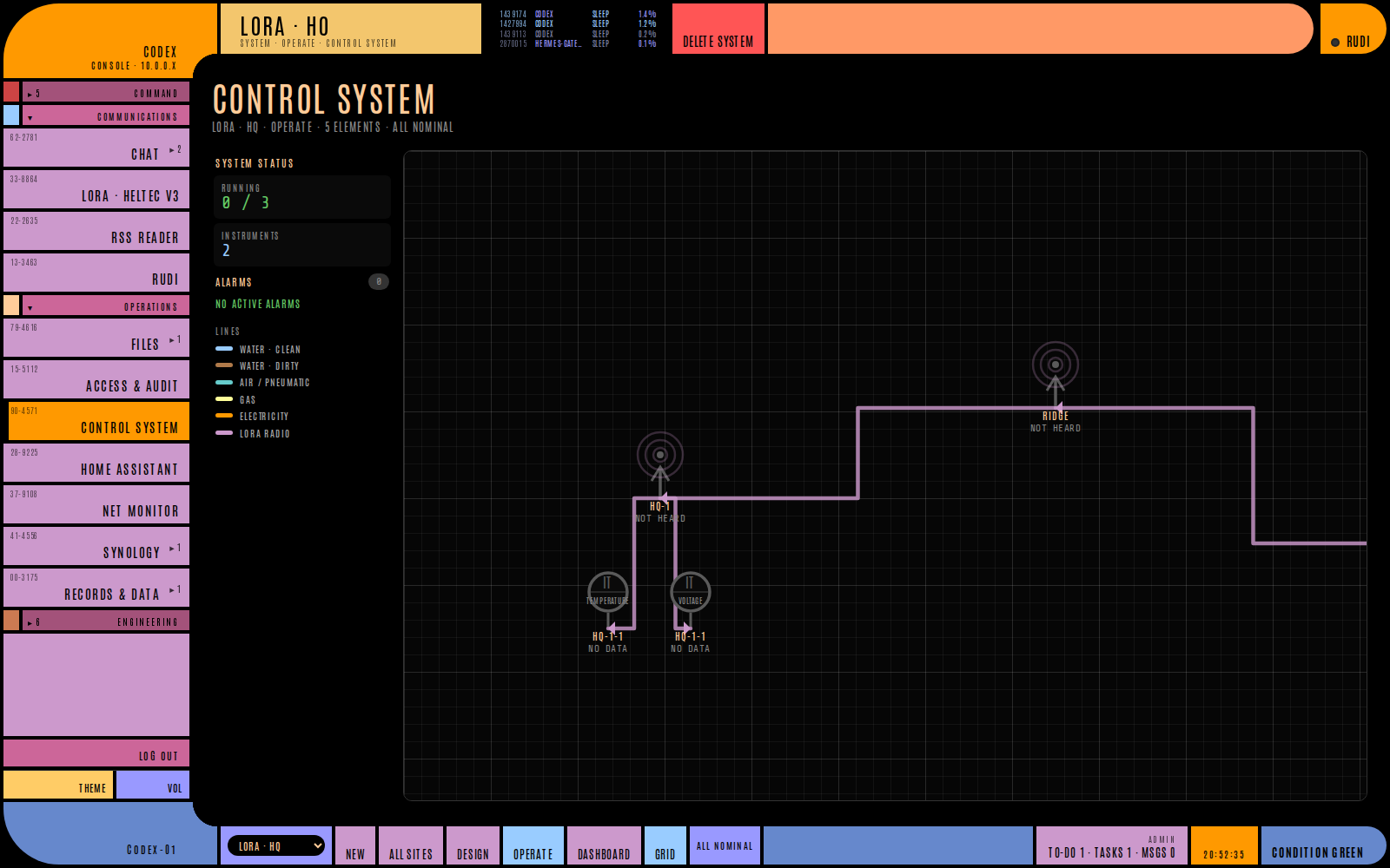 CODEX screenshot (website). Control System: industrial-control-style diagram with live LoRa sensor data